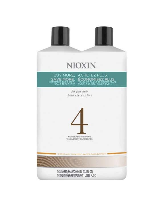 Nioxin System 4 Liter Duo: Transform Your Thinning Hair!
