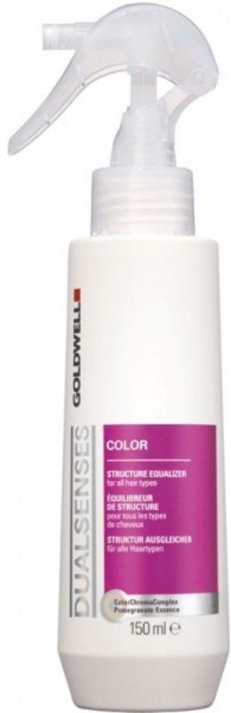 GOLDWELL DUAL SENSES: 5 OZ COLOR STRUCTURE EQUALIZER - Transform Your Hair!
