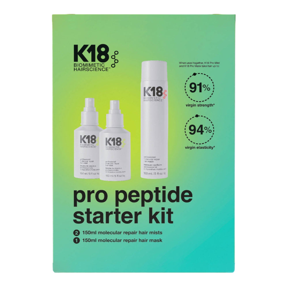 K18 Pro Peptide Starter Kit: Transform Your Hair Today!